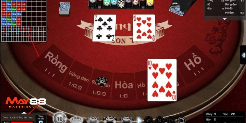 Bài Rồng Hổ – Trò Chơi Cá Cược Đỉnh Cao Trên Thị Trường Giới thiệu về game bài rồng hổ hấp dẫn