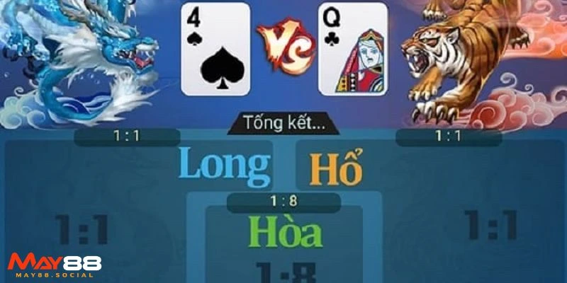 Bài Rồng Hổ – Trò Chơi Cá Cược Đỉnh Cao Trên Thị Trường Luật chơi bài rồng hổ