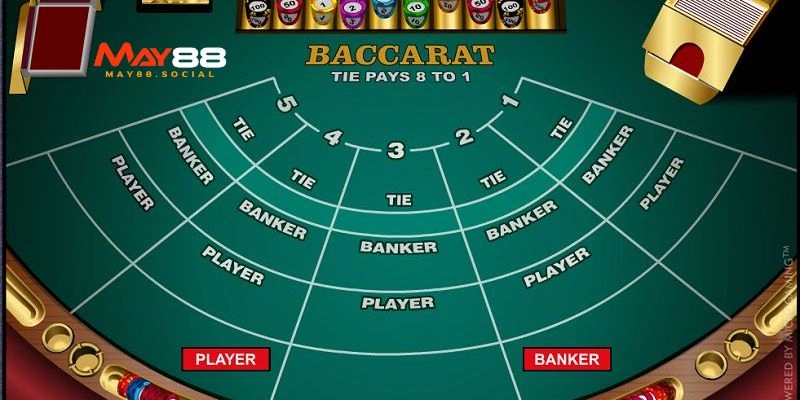 Cách Chơi Bài Baccarat Online Bất Bại Từ Cao Thủ Chia Sẻ Khám phá tổng quan về cách chơi bài Baccarat