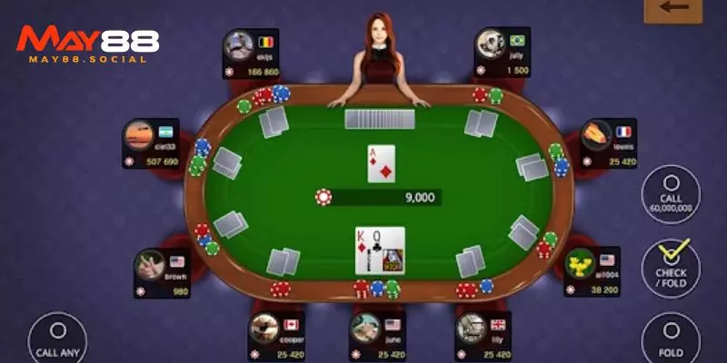 Poker May88 – Trải Nghiệm Giải Trí Đỉnh Cao Năm 2025 Xếp hạng độ mạnh của các tay bài Poker