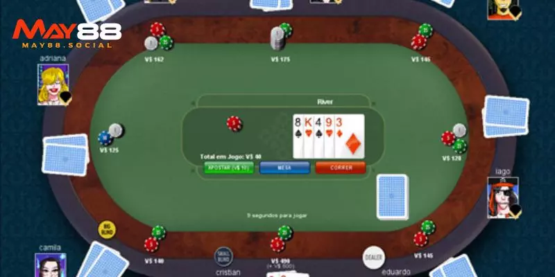 Poker May88 – Trải Nghiệm Giải Trí Đỉnh Cao Năm 2025 Bluff (Lừa bài)