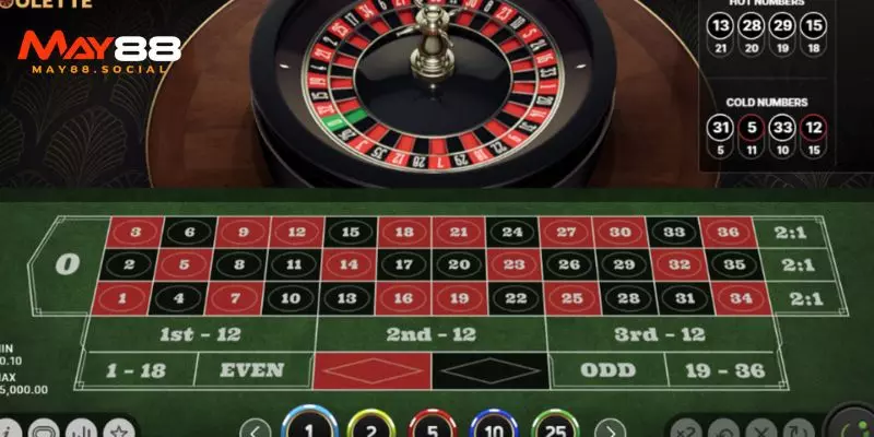 Roulette Games May88 - Vô Vàn Cơ Hội Chiến Thắng Lớn Kết quả thắng thua trong game