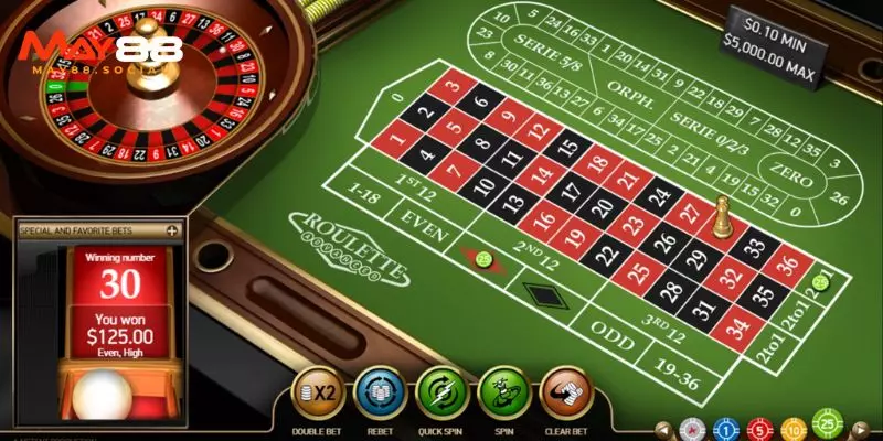 Roulette Games May88 - Vô Vàn Cơ Hội Chiến Thắng Lớn Chiến thuật cược theo Paroli