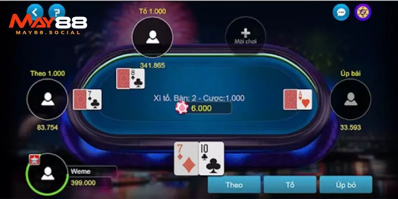 Xì Tố May88 – Trải Nghiệm Hấp Dẫn, Đậm Chất Chiến Thuật Thứ tự xếp hạng hand trong xì tố